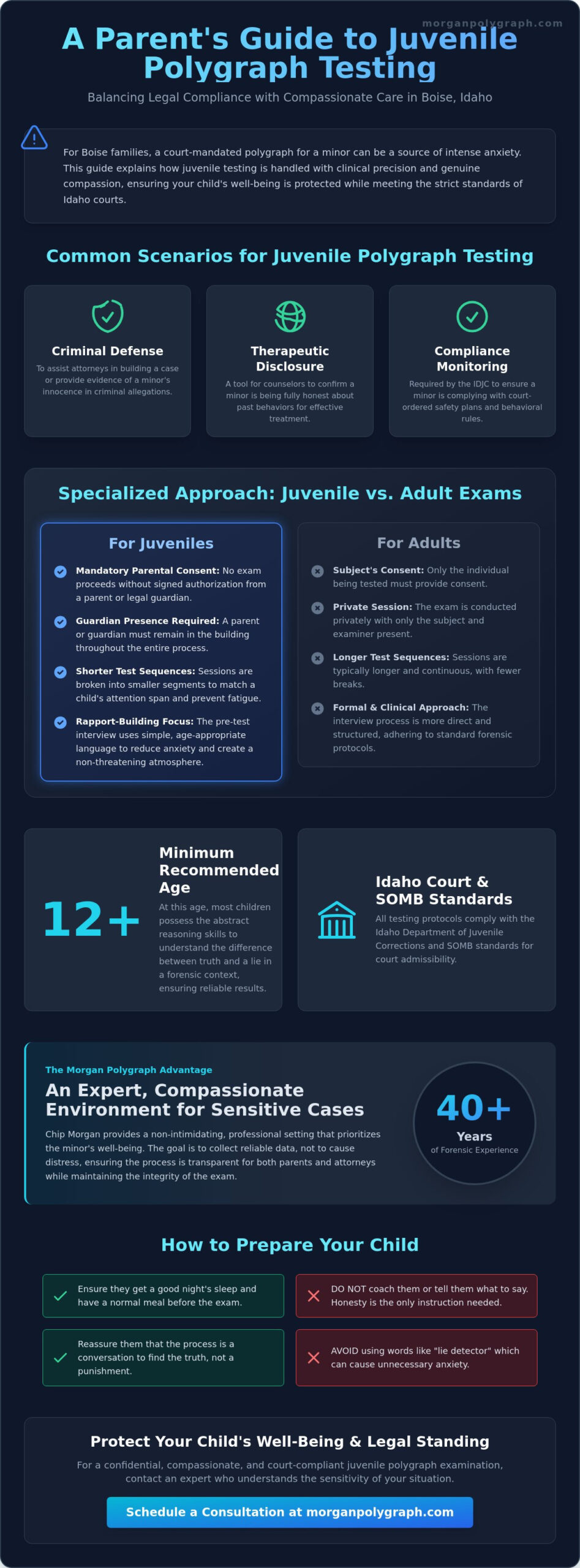 Juvenile Polygraph Testing in Boise: A Professional Guide for Parents & Attorneys