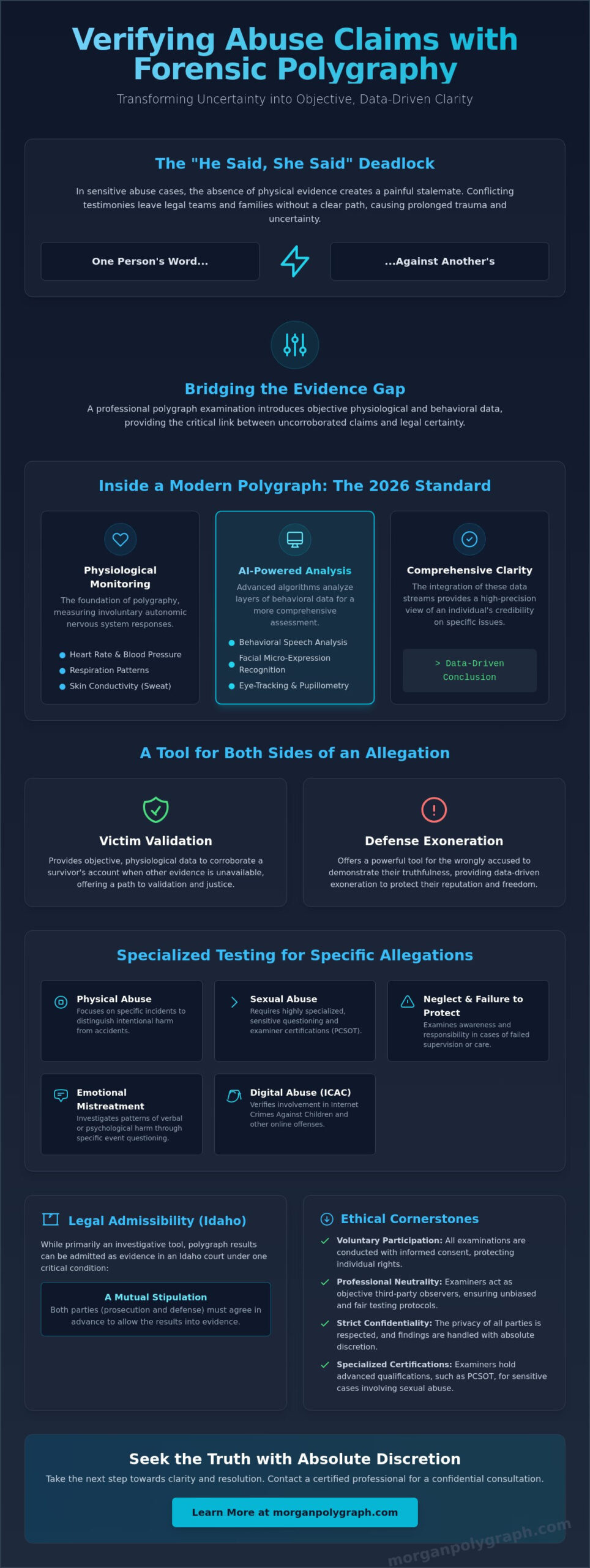 Polygraph for Verifying Abuse Claims: A Guide to Forensic Lie Detection in 2026