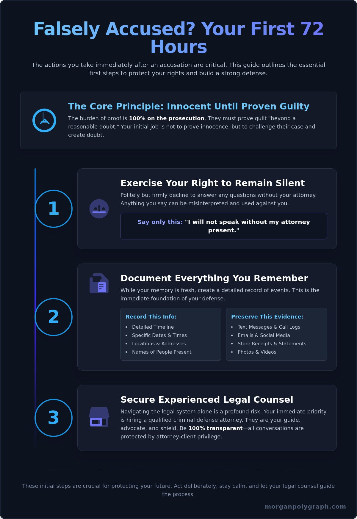 How to Prove Your Innocence When Falsely Accused in Court